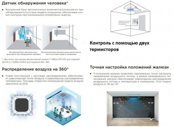 Кассетная VRF система Midea MI2-160Q4DHN18(At)/T-MBQ4-02E1
