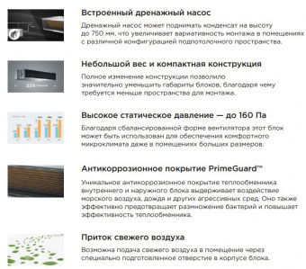 Канальный кондиционер Midea MTIU-18HW1FNXP(GA)/MSAG2-18N8D0-O