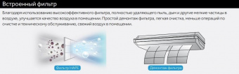 Напольно-потолочная VRF система 4-4,9 кВт Haier AC162MDERL
