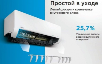 Midea Easy MSES1-24HRN8G1/MOES1-24HRN8G1/-40