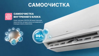 Настенный кондиционер Centek CT-65F24 Wi-Fi